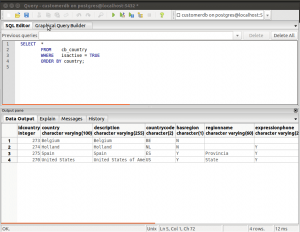 Customerdb consulta cb_country filtrando por isactive con valor TRUE