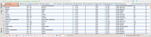 MariaDB - INNER JOIN en SELECT de cb_country, cb_currency y cb_language