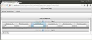 Primefaces CRUD CREATE RESULT