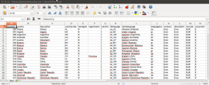 Excel de países que utilizamosCountries Excel SpreadSheet that we use