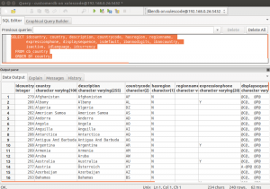 Jasper Reports - Resultado consulta sobre cb_country