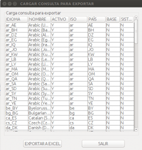 JFrame JTable Database To Excel - Mostramos los datos