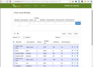 Lista de CbCountry con Line Edit