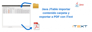 Java JTable importar contenido carpeta y exportar a PDF con iText