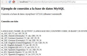 PHP Database - PDO Resultado de la consulta