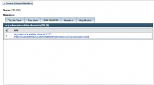 Test - Sub-resource cbcountry id 270