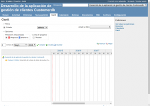 RedMine - Visualización del proyecto en diagrama de Gantt
