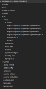 Angular CLI - Estructura del proyecto