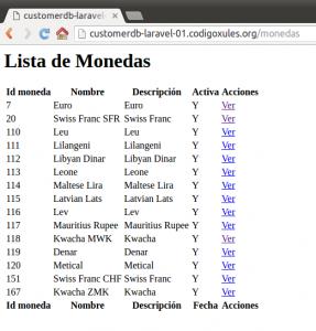 Listado de monedas (index)