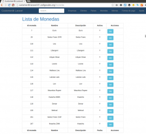 Listado de monedas con Bootstrap