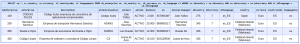MariaDB - Query cb_enterprise y tablas relacionadas