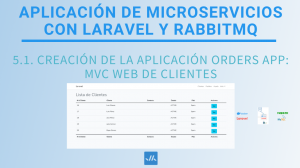 APLICACIÓN DE MICROSERVICIOS CON LARAVEL Y RABBITMQ: 5. CREACIÓN DE LA APLICACIÓN ORDERS APP: MVC WEB DE CLIENTES